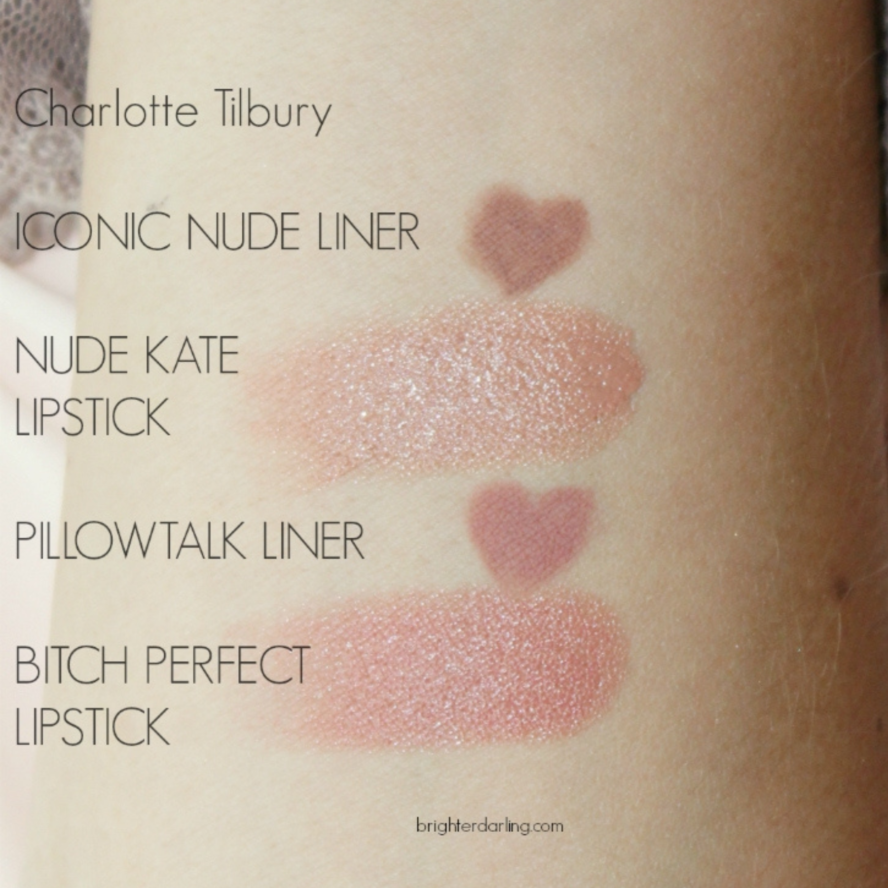 Карандаш для губ Charlotte Tilbury Lip Cheat Iconic Nude, Iconic Nude