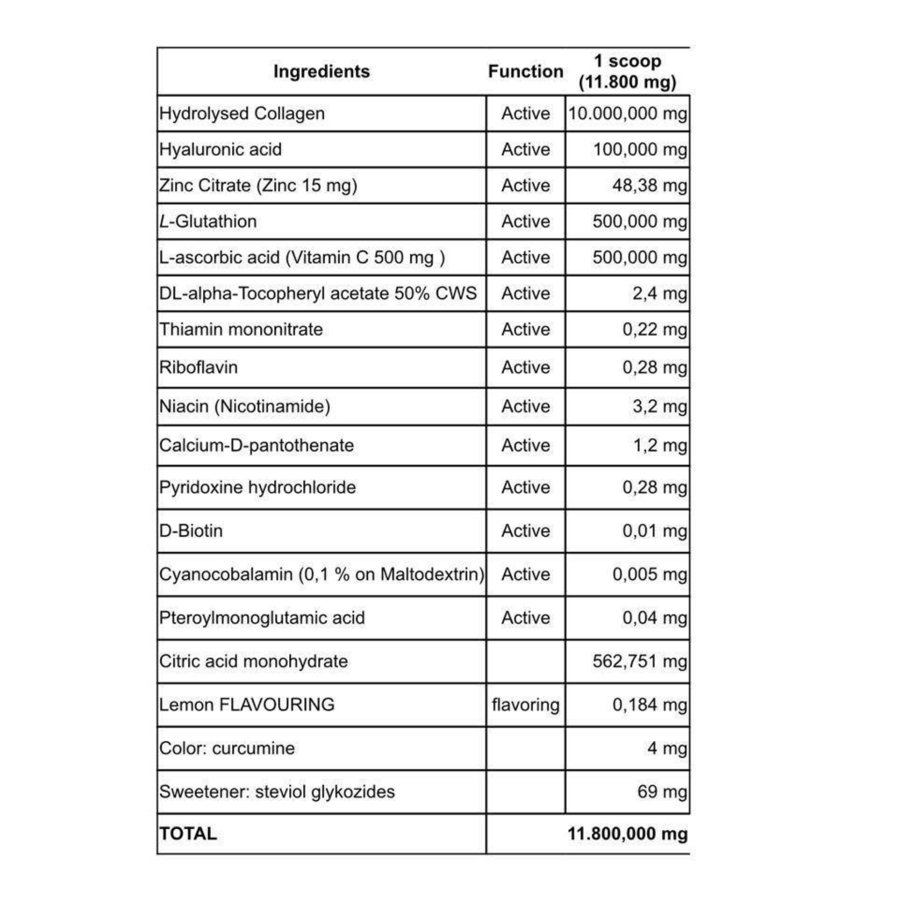 Коллаген CollaNgo Glutathione & Hyaluron