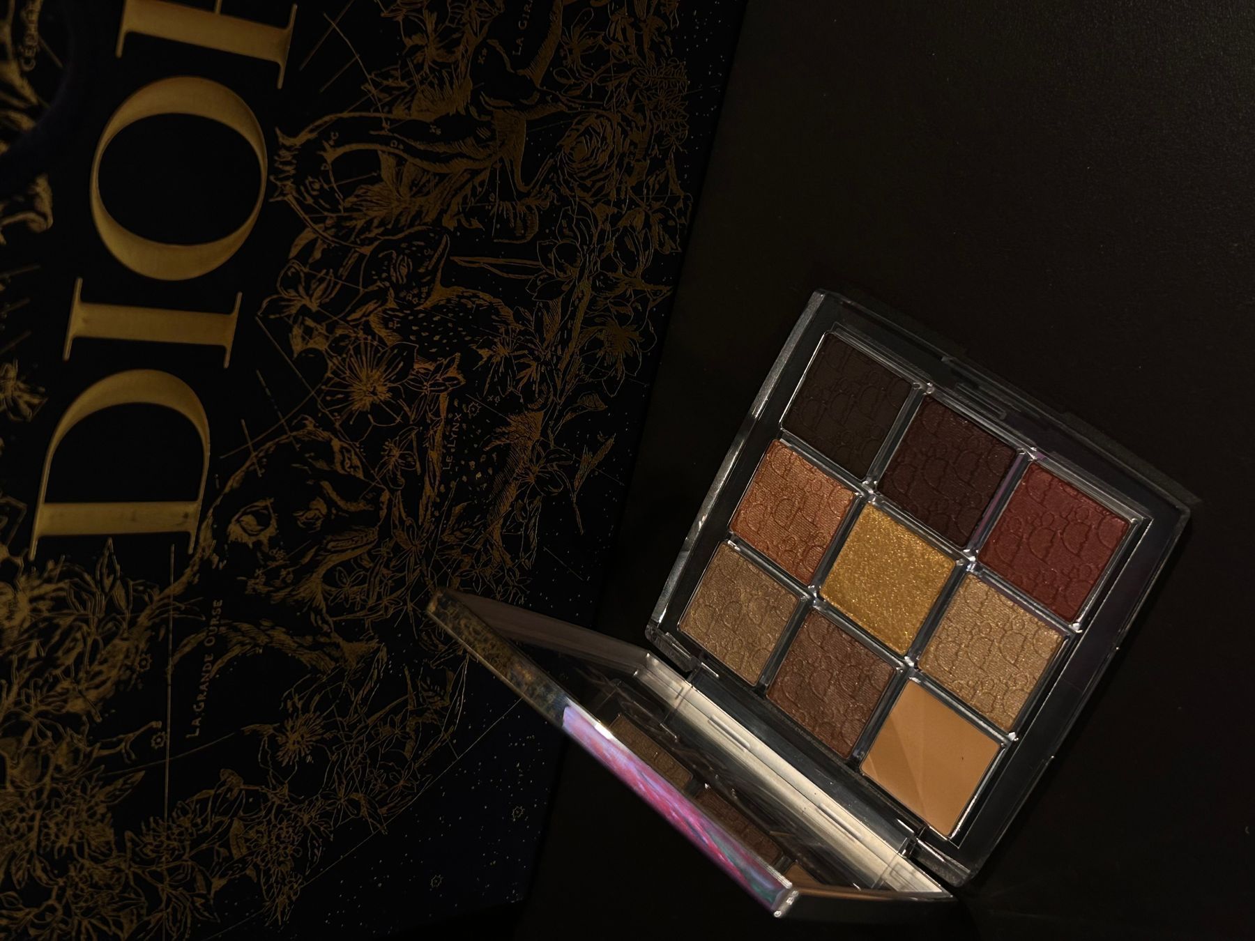Палетка тіней для повік Dior 006