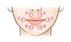 Эффективный уход для губ Total Lip Treatment Sensai, 15мл