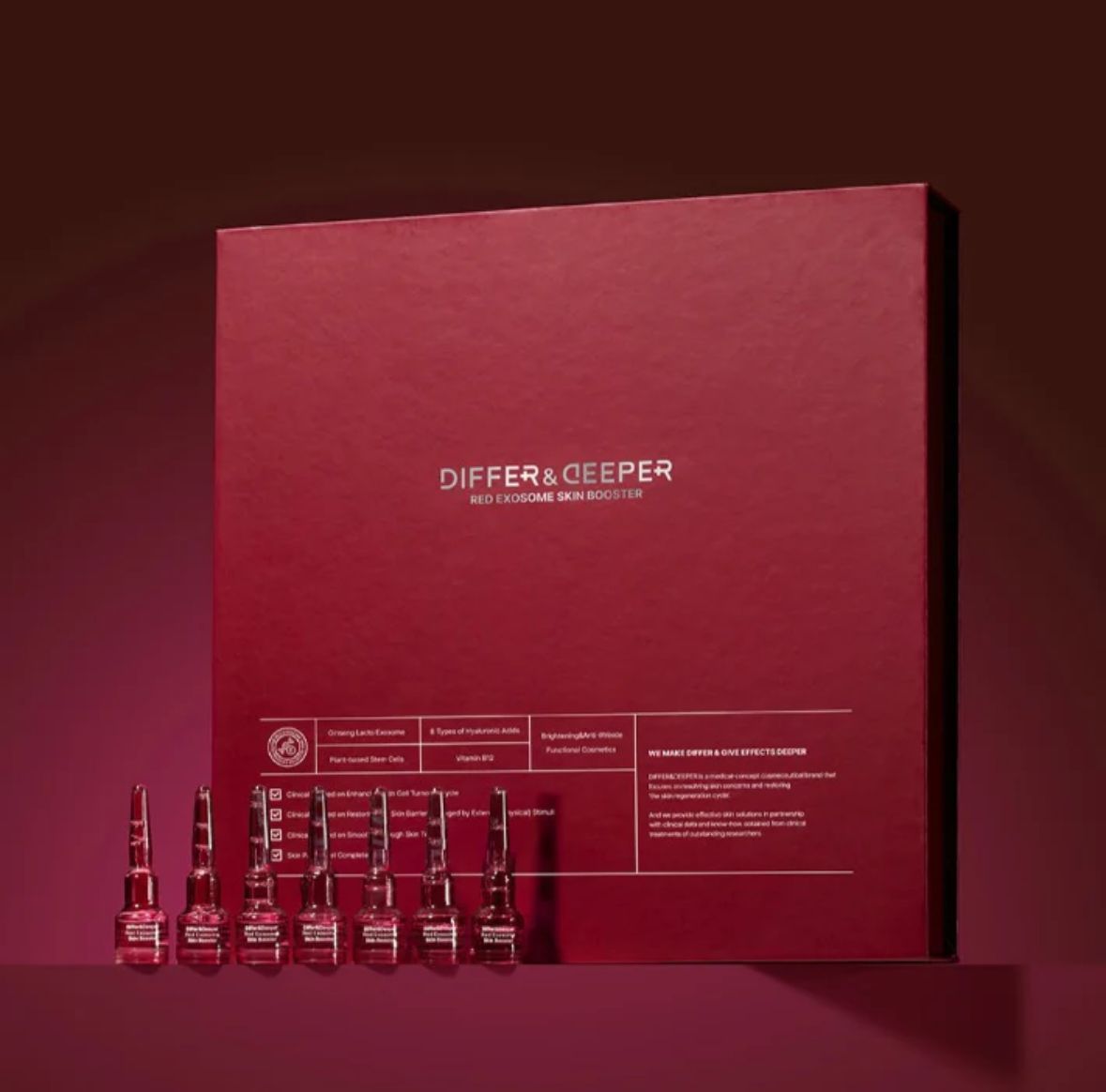 Differ & Deeper Интенсивный омолаживающий бустер с экзосомами Differ & Deeper Red Exosome Skin Booster, 2 мл х 14 ампул