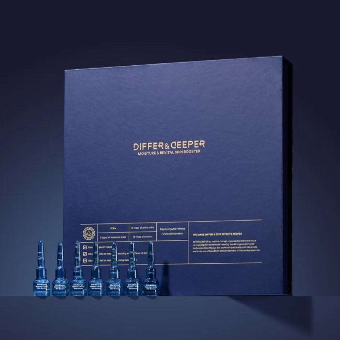 Інтенсивний бустер для зволоження та регенерації шкіри Differ & Deeper Moisture & Revital Skin Booster, 2 мл х 14 ампул