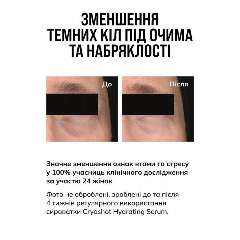 Увлажняющая сыворотка Cryoshot Hydrating Serum INSTYTUTUM, 30мл