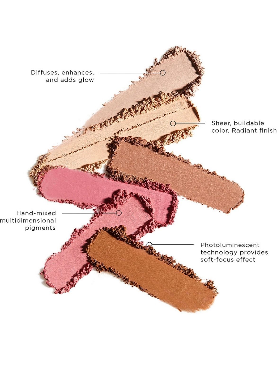 Палетка для лица Hourglass Ambient Lighting Edit Unlocked palette  2023