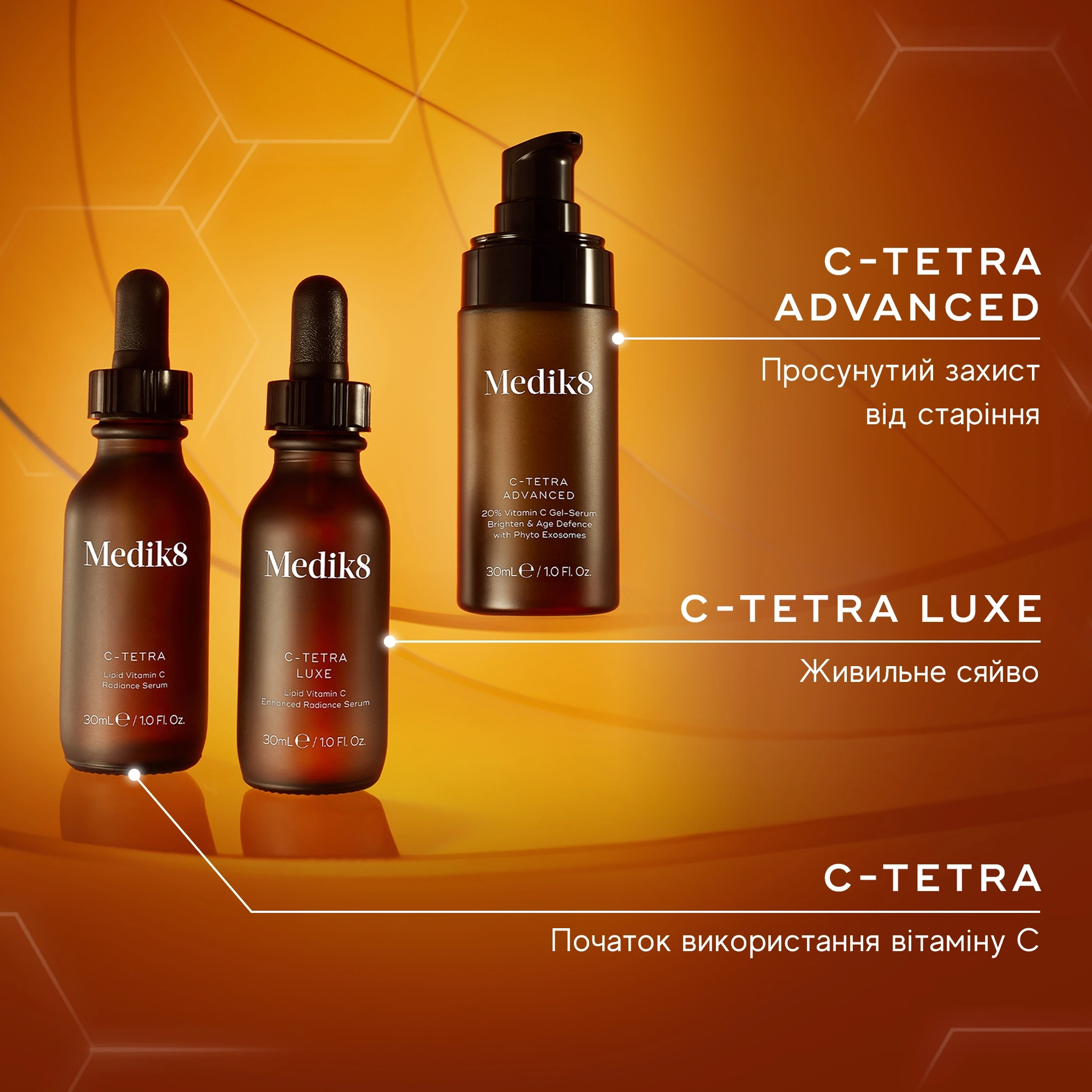 Гель-сироватка з 20% вітаміном С та фітоекзосомами C-Tetra Advanced Medik8, 30мл